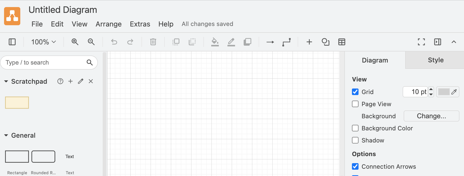 Default view when opening a new diagram (after)